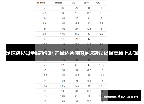 足球鞋尺码全解析如何选择适合你的足球鞋尺码提高场上表现